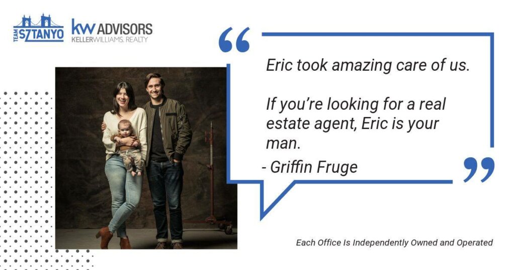 buyer's agent - team sztanyo - Cincinnati Realtor