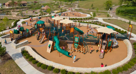 Moving to Ohio- Parks