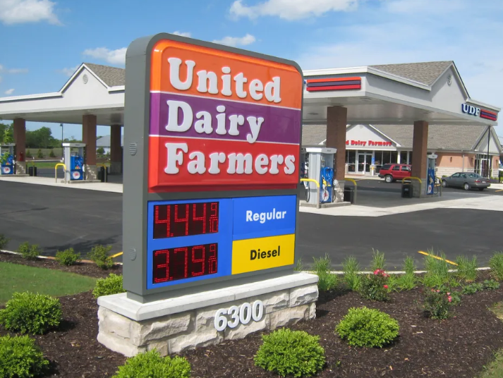 Real Estate Market Trends- UDF