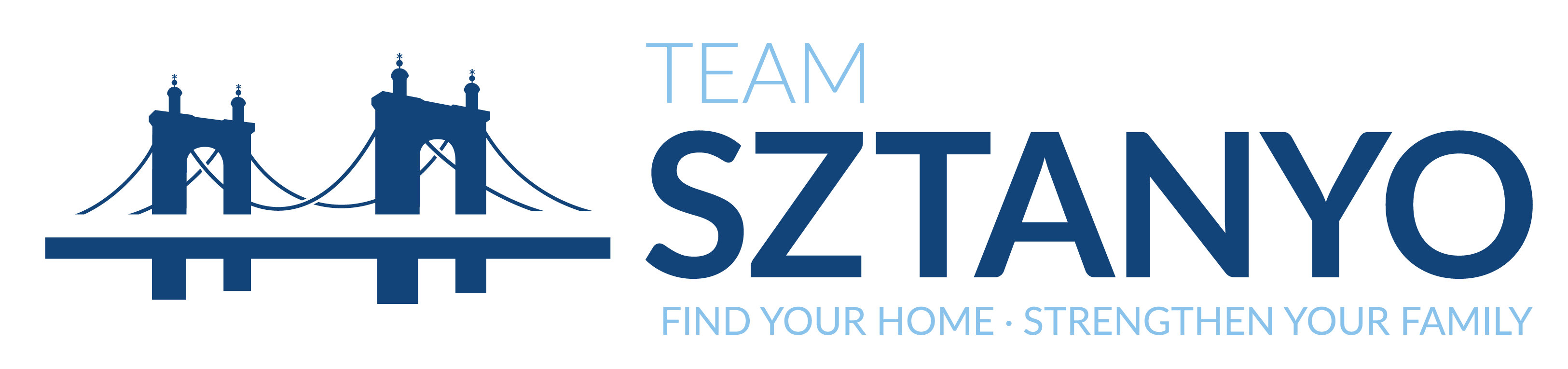 Team Sztanyo | Keller Williams Advisors Realty logo