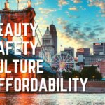 Cincinnati the BEST City for First Time Homebuyers - Buying a house