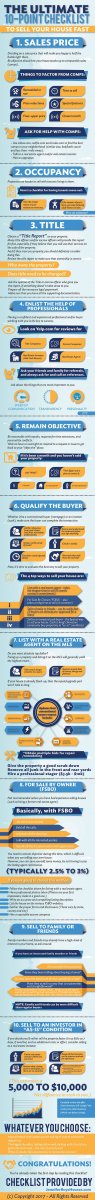 Sell your house fast