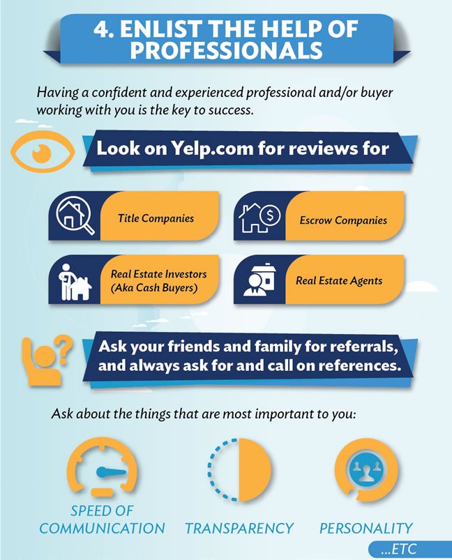 Sell your house fast in Hermosa Beach