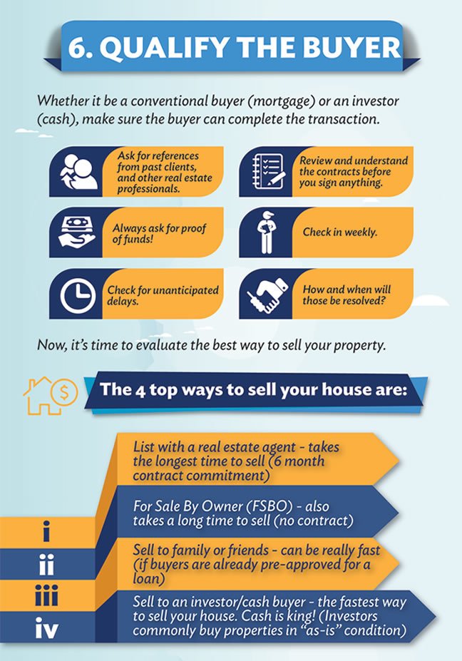 Sell your house fast in Carson
