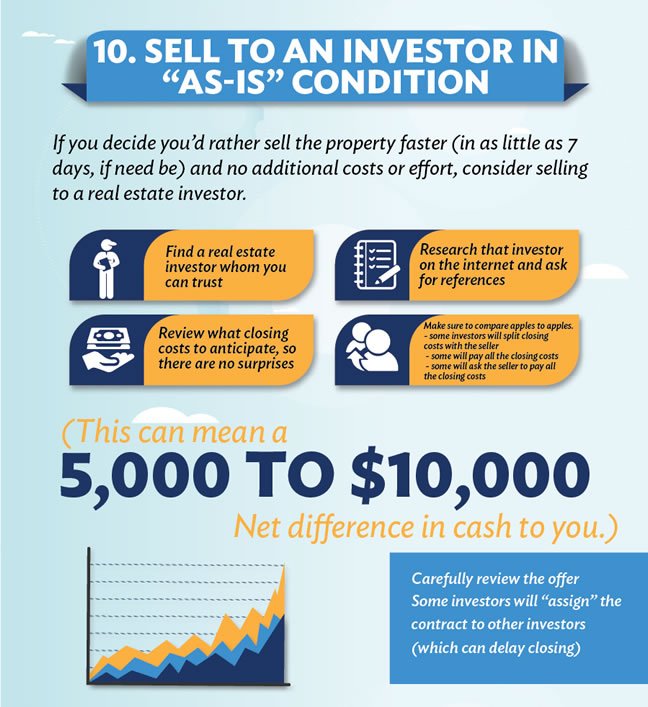 Sell your house fast in Rancho Palos Verdes