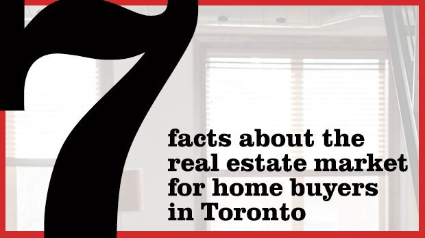 home buyers toronto