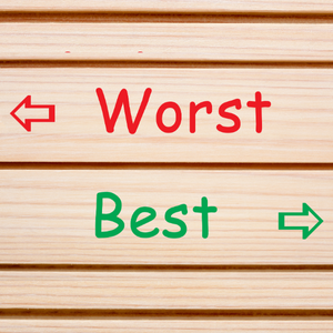 Best and Worst Areas Brownsville