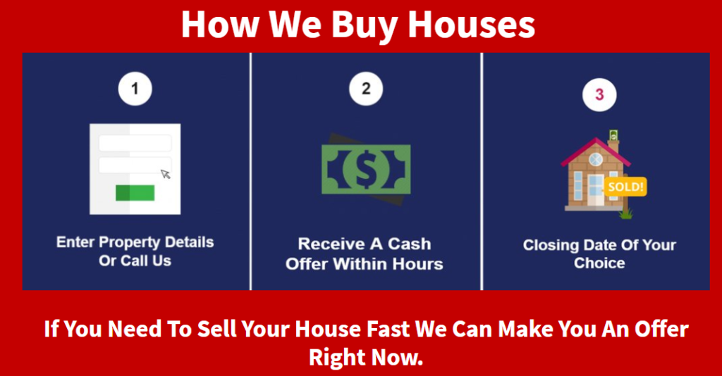 sell my house fast Plano
