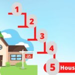 5 easy steps to sell your house