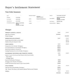 companies that buy houses Canton
