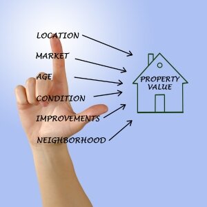 Reassess the property value