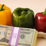 Cost of Living [maket_city]