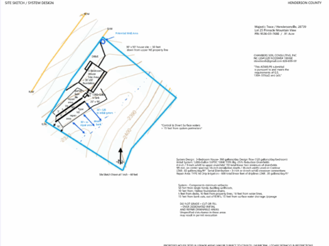 Majestic Trace Soil Evaluation Perk Test