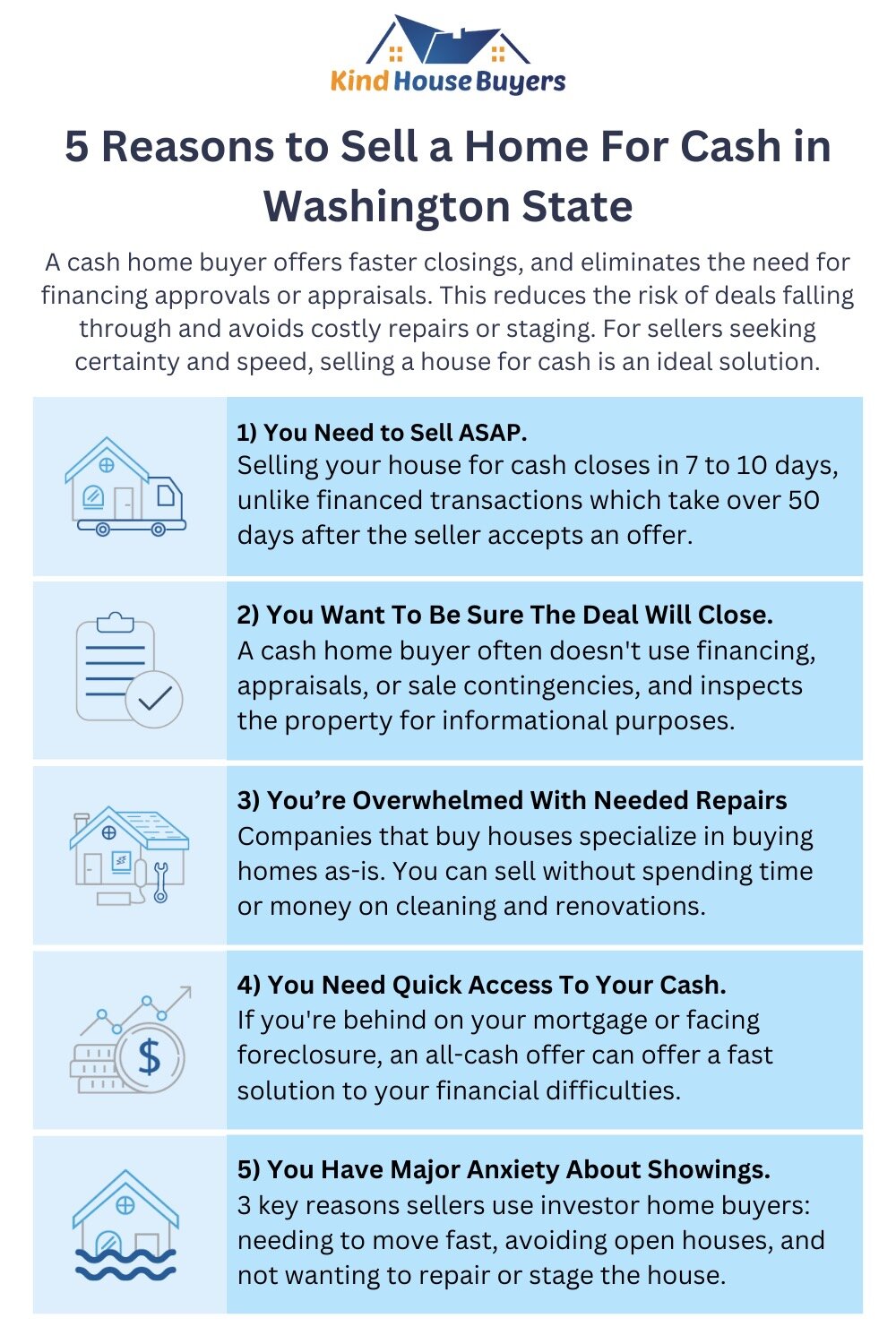 Reasons To Sell A Home For Cash In Washington