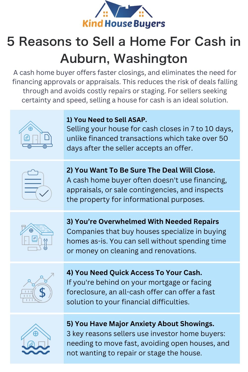 Reasons To Sell A Home For Cash In Auburn Washington
