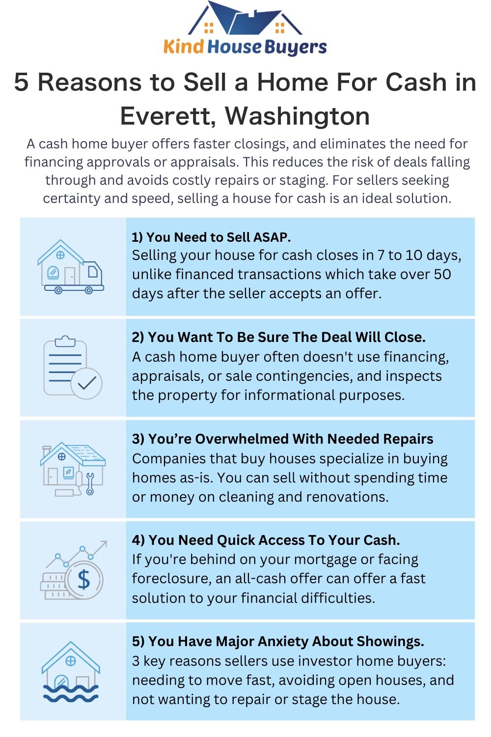 Reasons To Sell A Home For Cash In Everett Washington