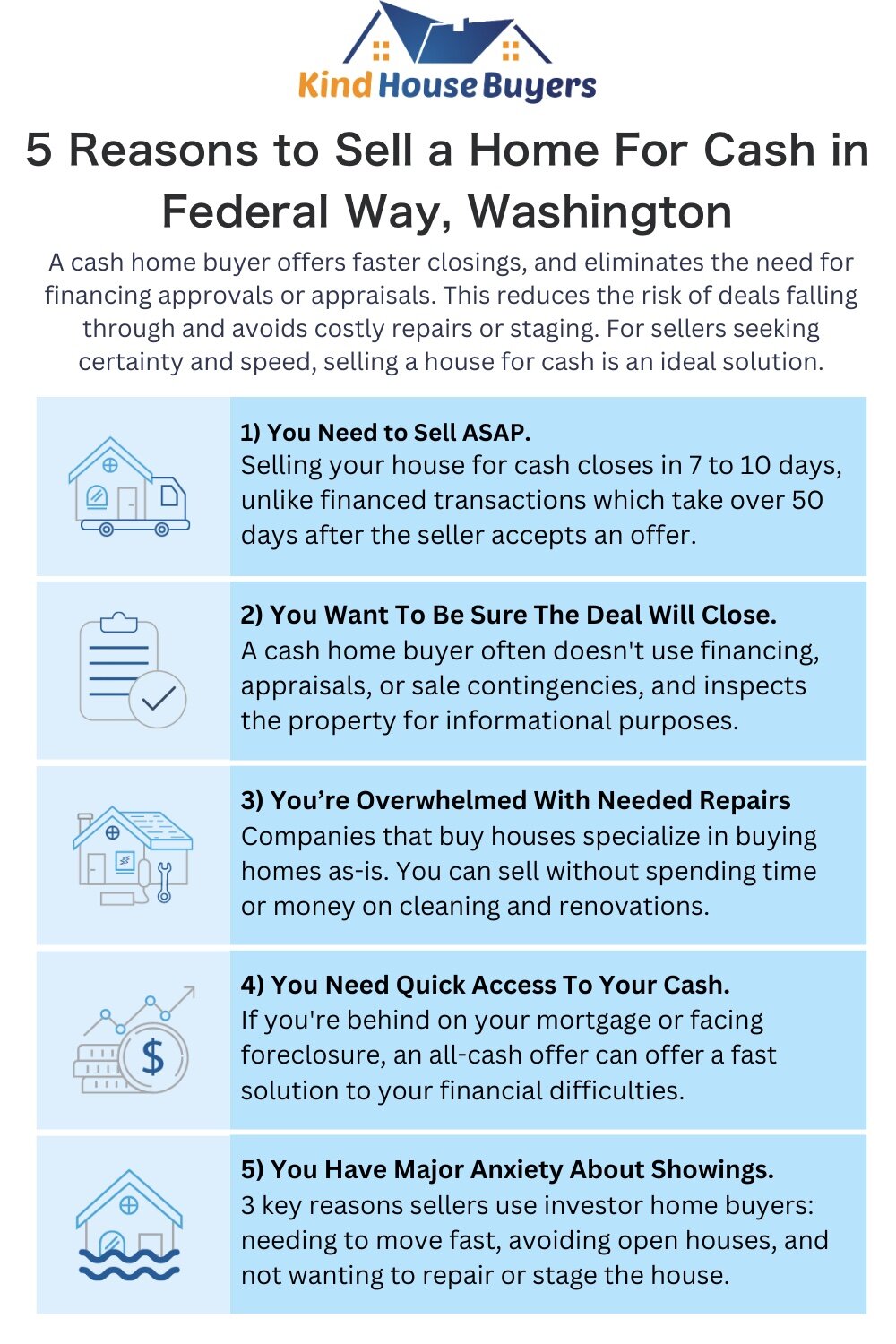 Reasons To Sell A Home For Cash In Federal Way Washington