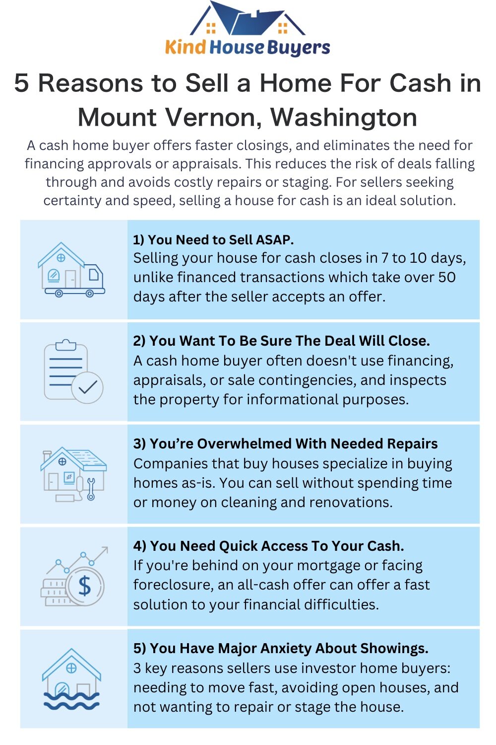 Reasons To Sell A Home For Cash In Mount Vernon Washington