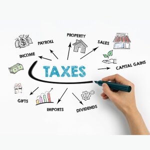 Types of Washington State Tax
