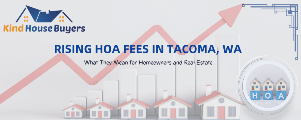 Rising HOA fee in Tacoma, WA