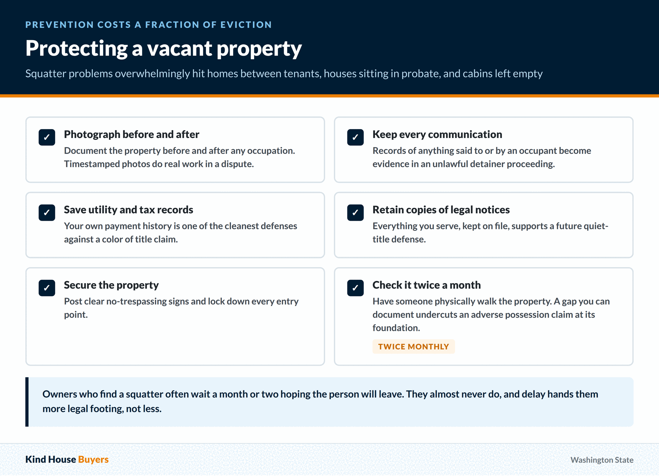 Six ways to protect a vacant Washington property from squatter claims, including photographing before and after and checking the property twice a month