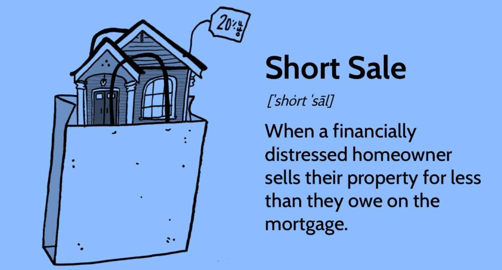 Short Sale vs Foreclosure