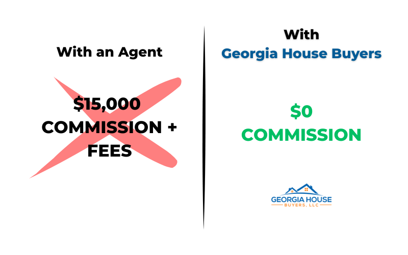 commission_cash home buyers Macon GA