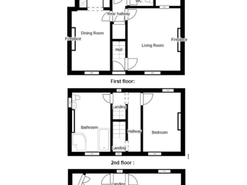 Mansfield investment property 100k
