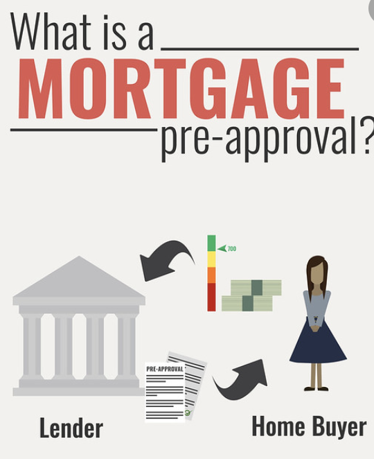 pre approval letter appleton wi