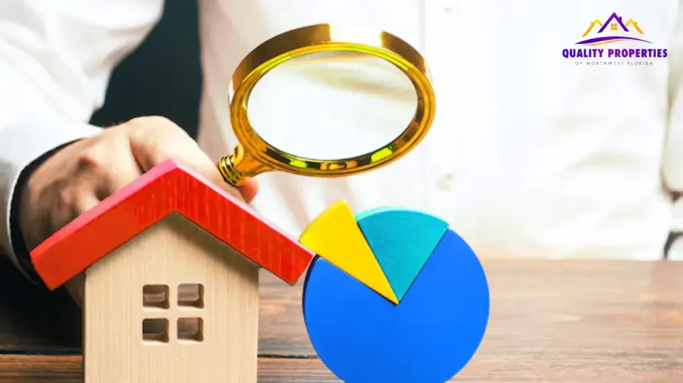 Appraisal Gap