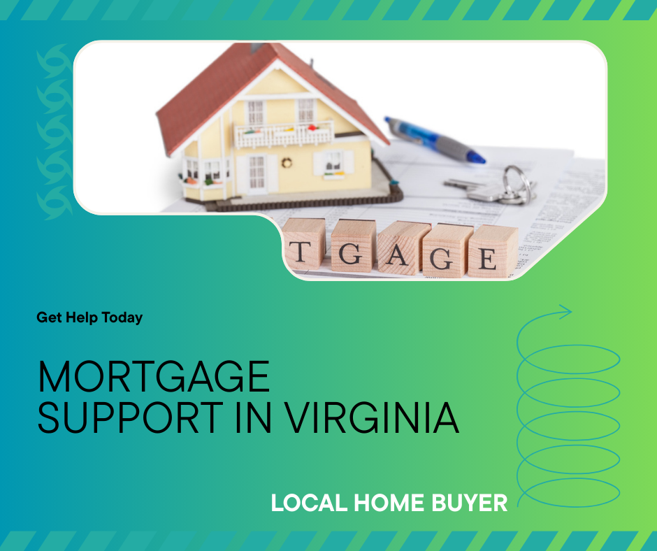 Can’t Afford Your Mortgage in Virginia