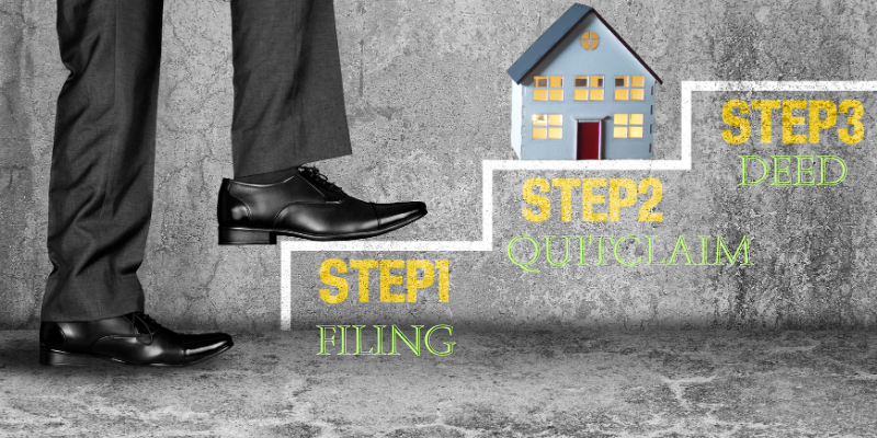 Steps to File a Quitclaim Deed in [market]