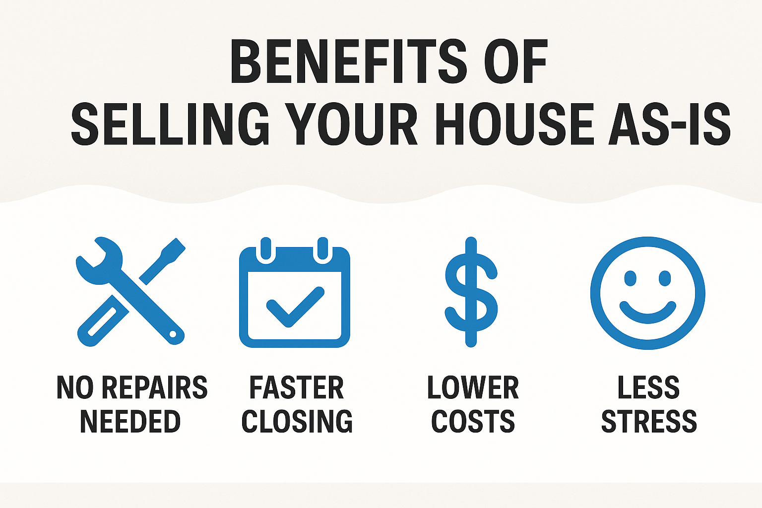 Sell Your House As-Is in Maryland