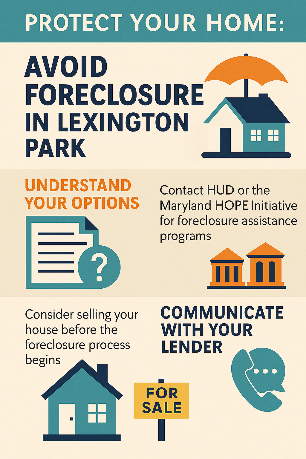 avoid foreclosure lexington park