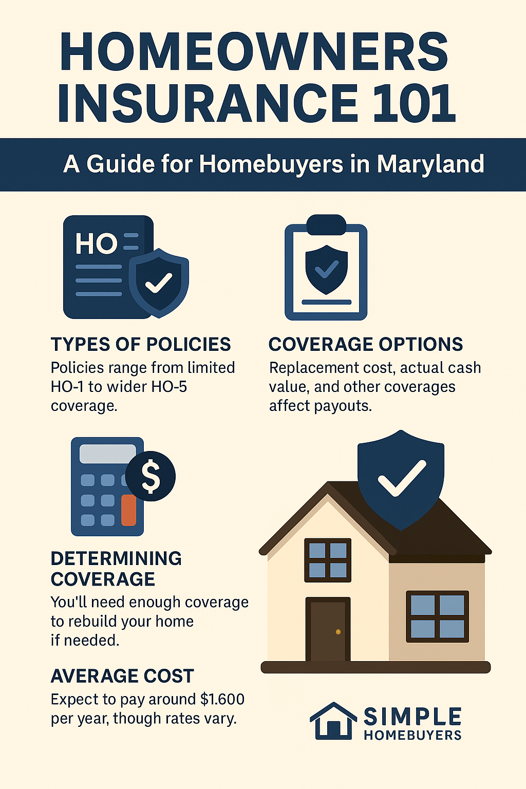 A Guide for Homebuyers in Maryland