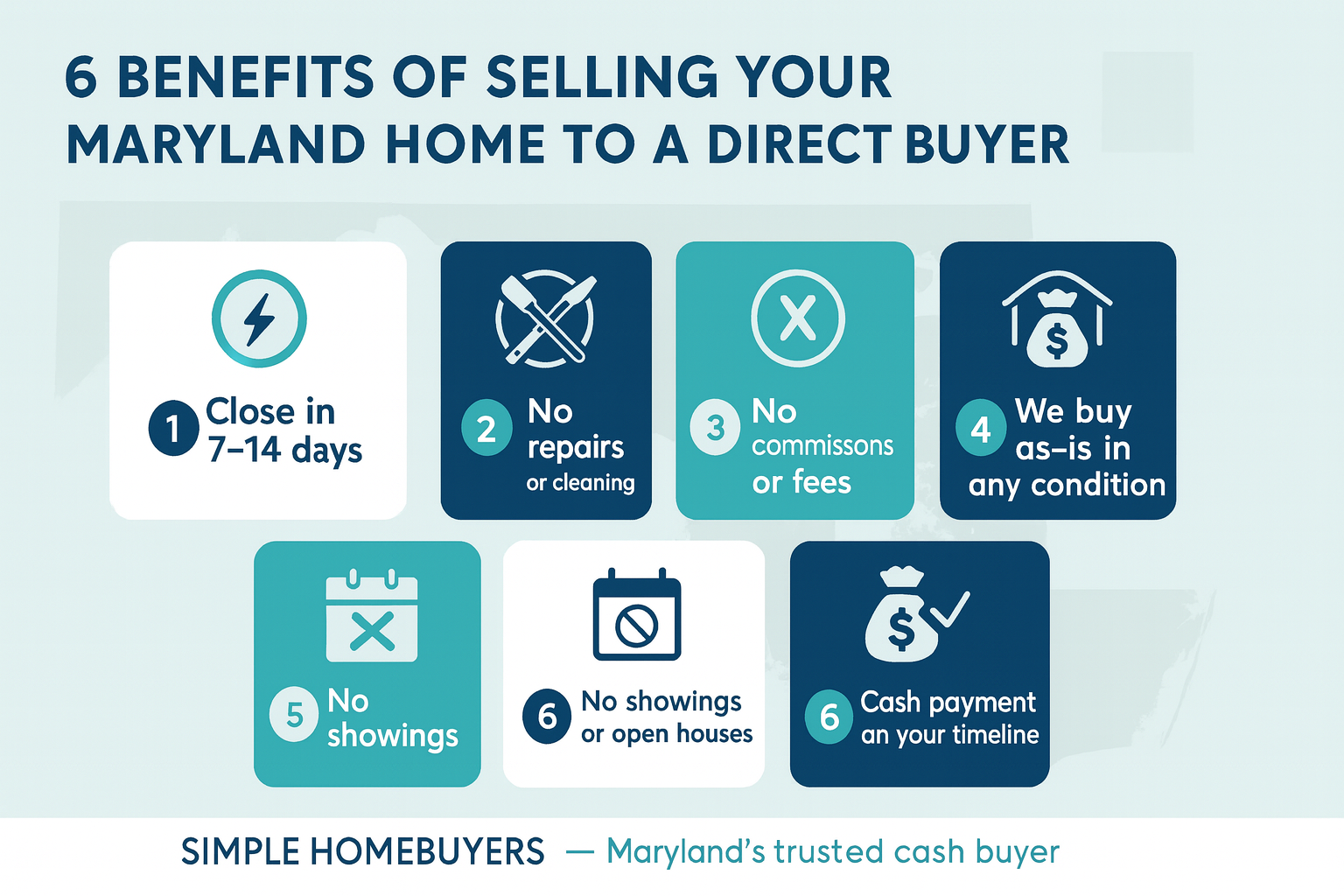 Advantages of Selling Your Home to a Direct Buyer in Maryland