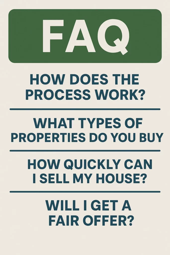 FAQ section graphic for R&H Distressed Properties, a Chico, CA cash home buyer. The design features a clean layout with a bold “FAQ” header and a list of common seller questions, styled with green and blue accents on a light background.