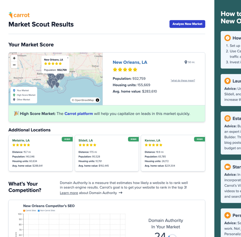 screenshot of Carrot's Market Scout results