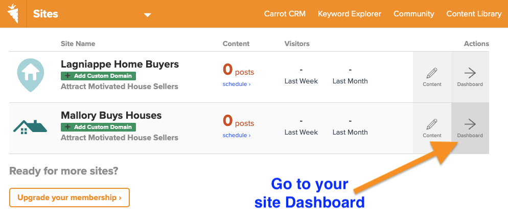 How to access your site dashboard from your main Carrot account dashboard.
