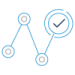 Simple Selling Process