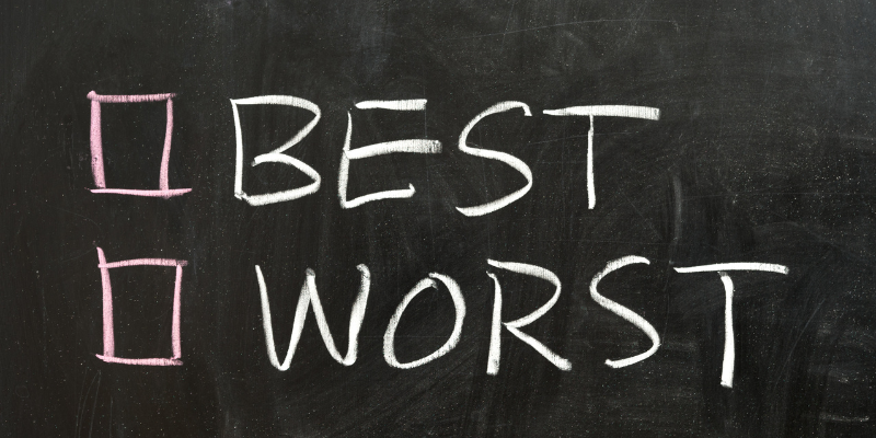 Best and Worst Areas [market_city]