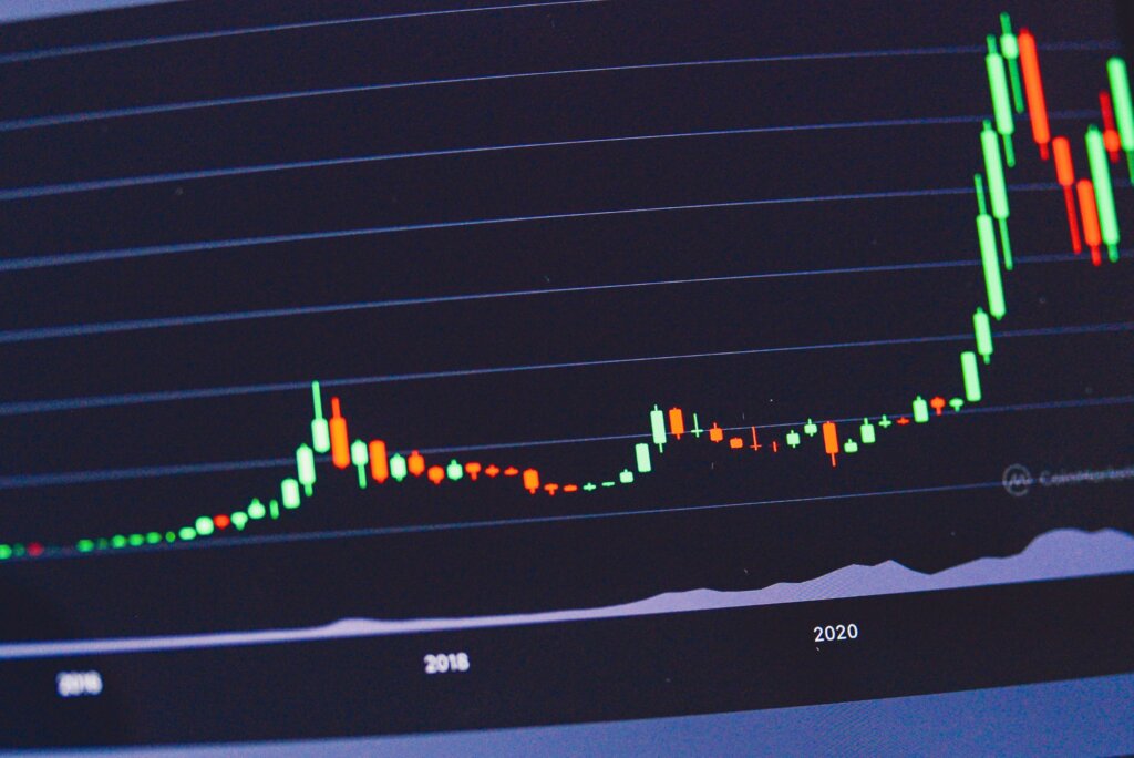 interest rates impact on the market