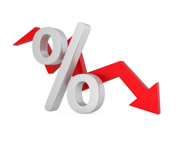 interest rates
