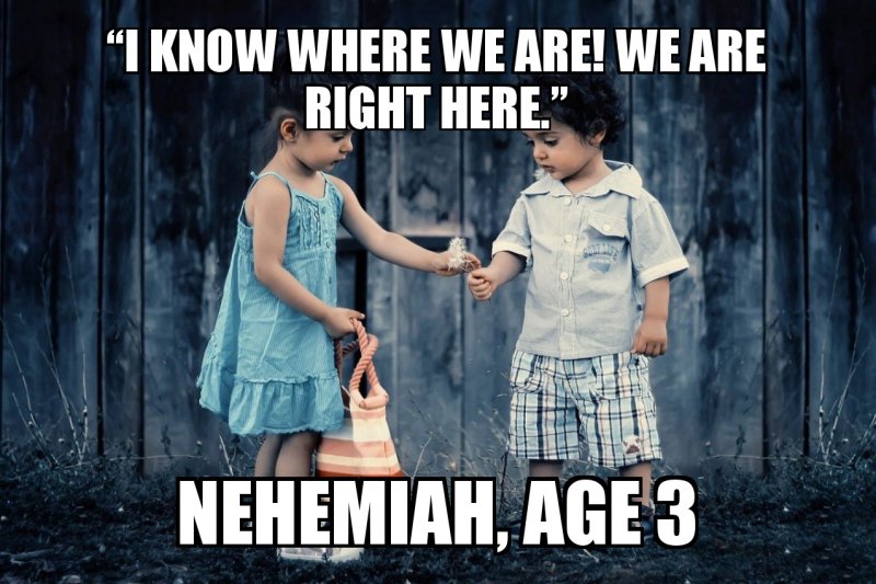 know where you are