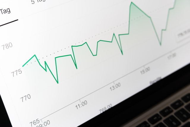 Real Estate Market trend Tucson