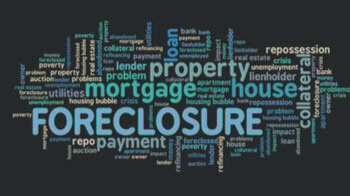 foreclosure on houses Louisville