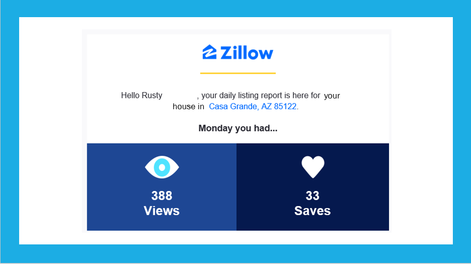 FSBO Guide - Zillow views and saves