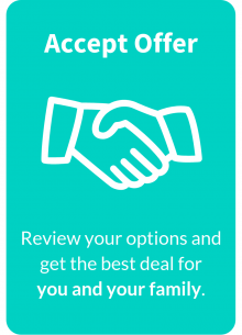 sell your house fast in Cicero