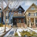 Sell House for Cash