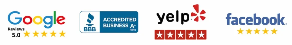 Google, BBB A+ Rated, Yelp, and Facebook 5-star review logos for Utah Close Fast Cash Home Buyers.